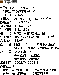 工事概要