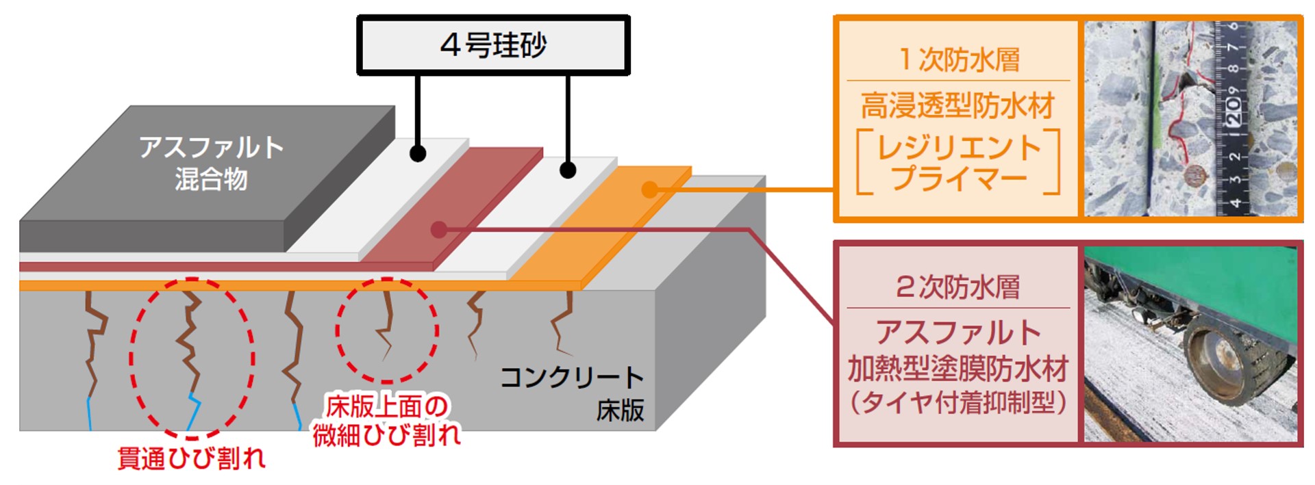 記事イメージ