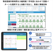 概要図