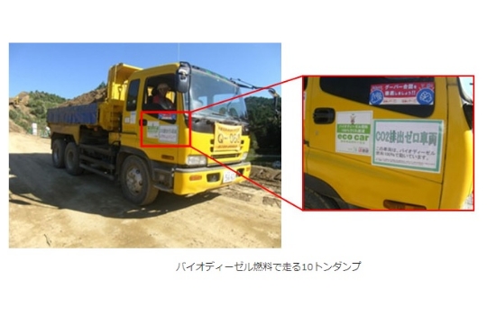 BDF(バイオ・ディーゼル燃料) の建設現場での活用